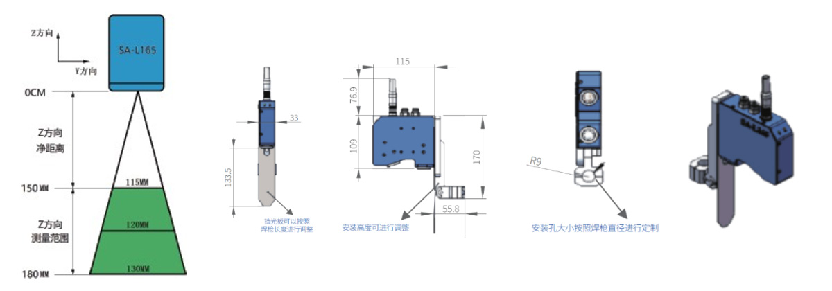 弧焊焊接SA-L系列结构图